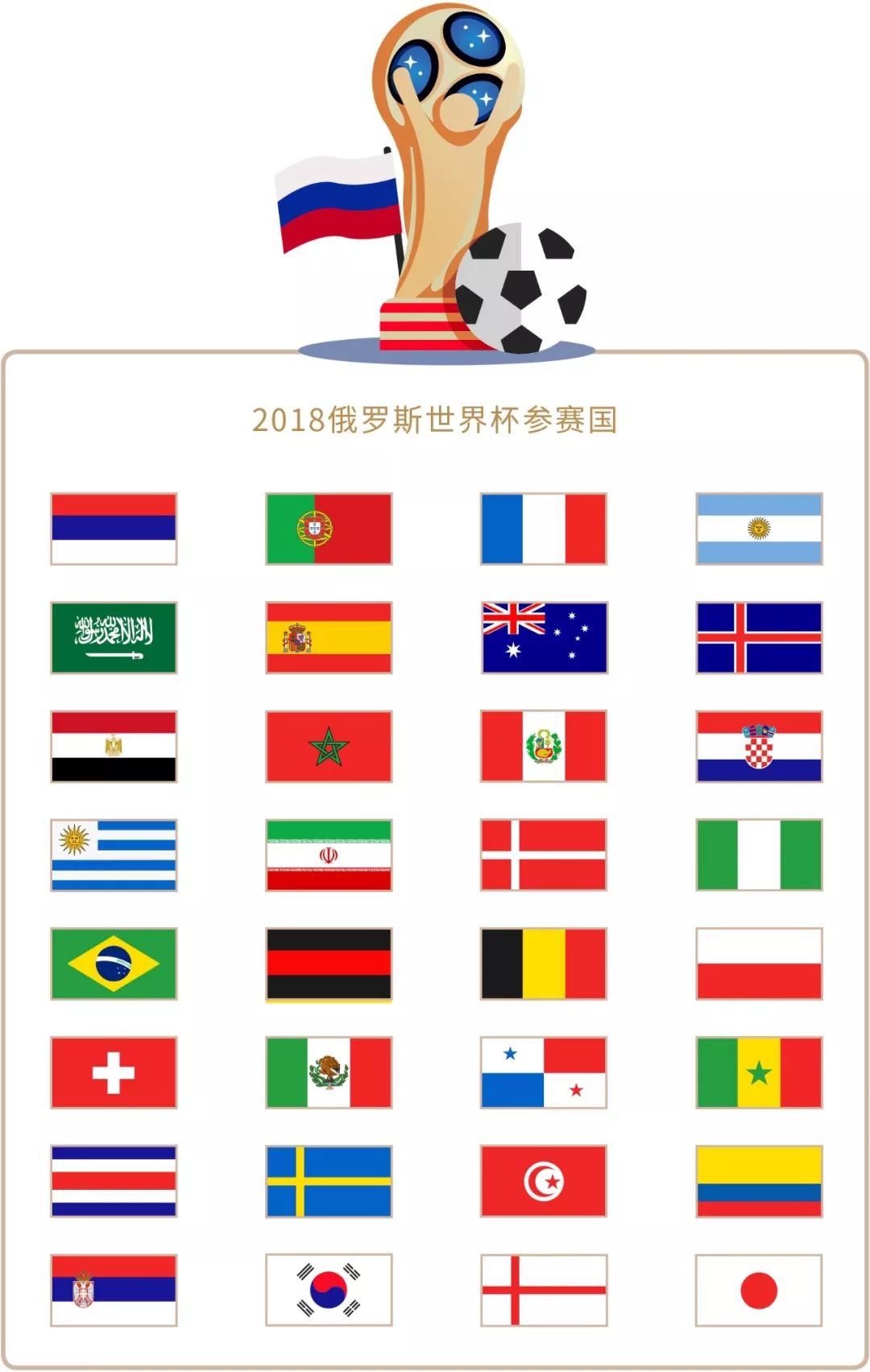 想到热