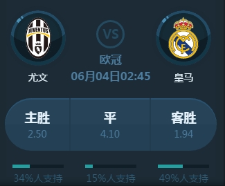 温特在关